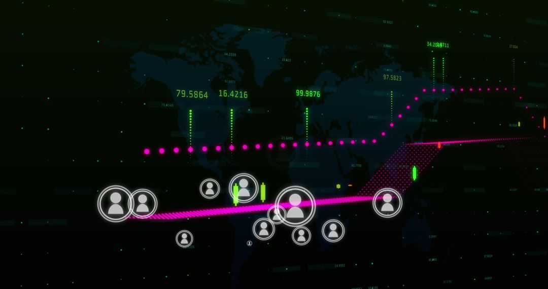 Global Financial Data Processing with Digital Profiles
