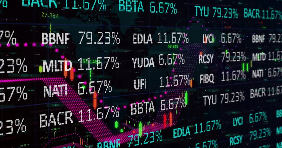Dynamic Stock Market Display with Real-Time Financial Data