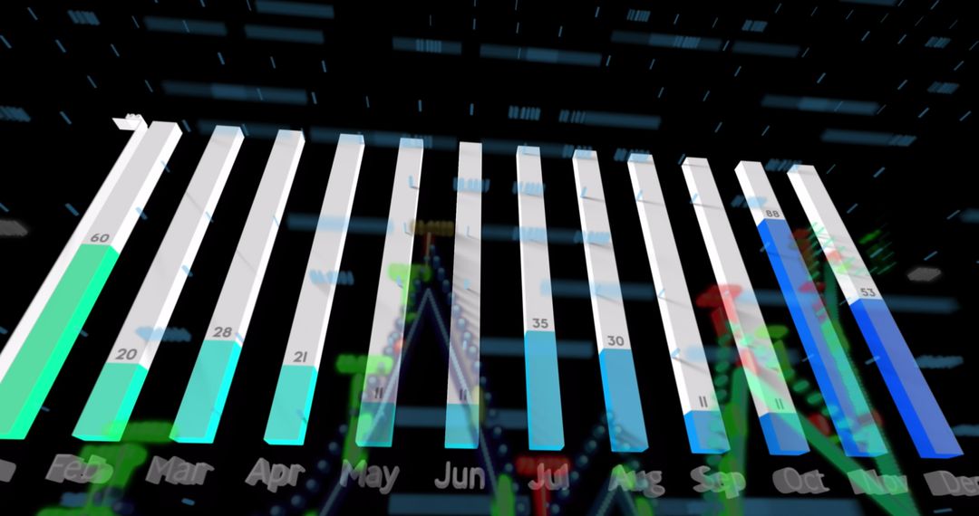 Dynamic Financial Graph and Data Visualization in Digital Space