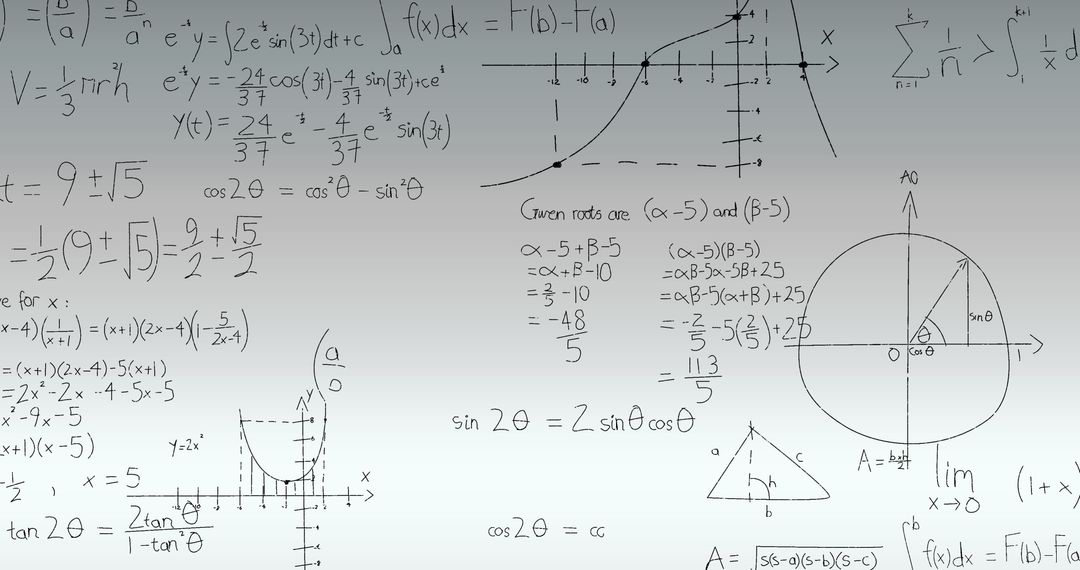 Complex Mathematical Equations and Graphs on Whiteboard Background - Free Images, Stock Photos and Pictures on Pikwizard.com