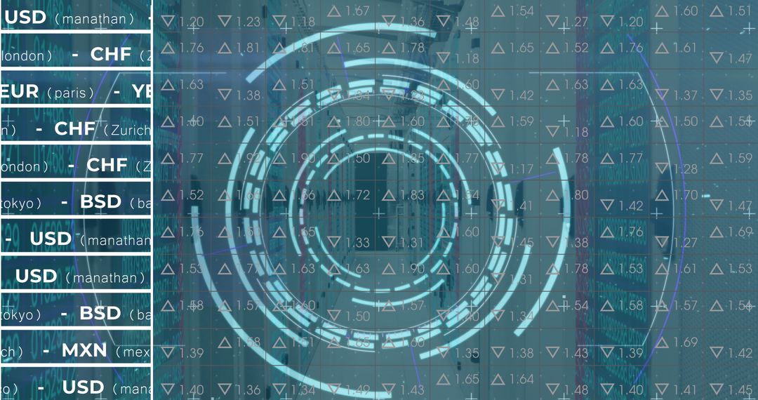 Futuristic Digital Analysis Dashboard over City Skyline