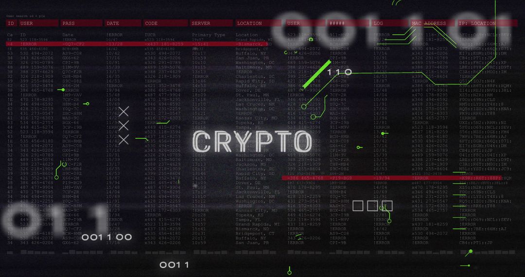 Digital Crypto Firewall Technology