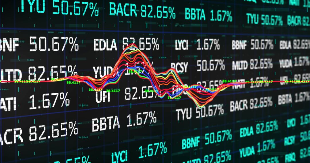 Colorful Stock Market Data on Digital Screen