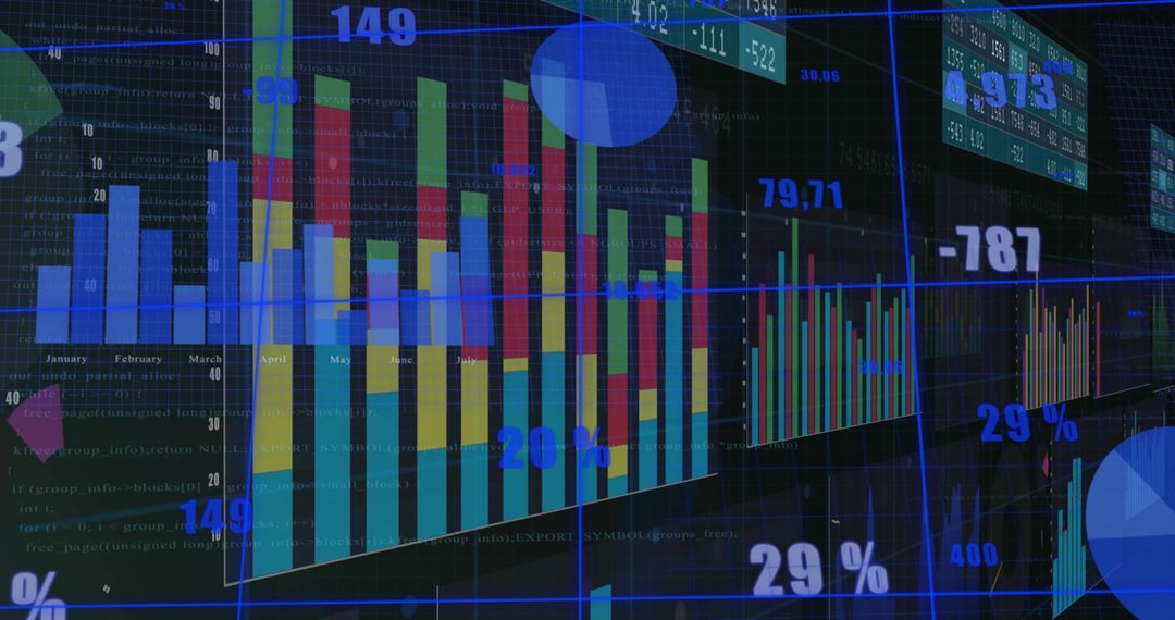 Neon analytics dashboard displaying stacked bar charts, line graphs and percentage metrics