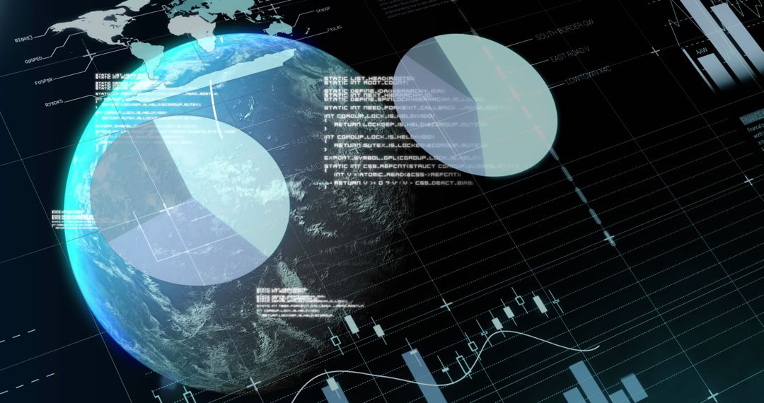 Global Financial Analysis with Technology and Data.