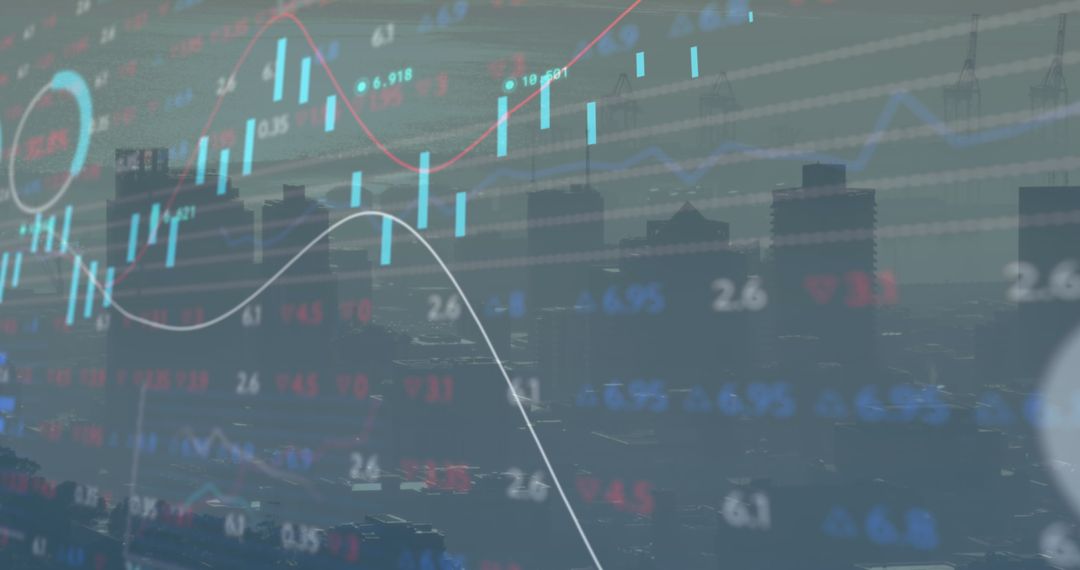 Digital Financial Graphs and Urban Skylines