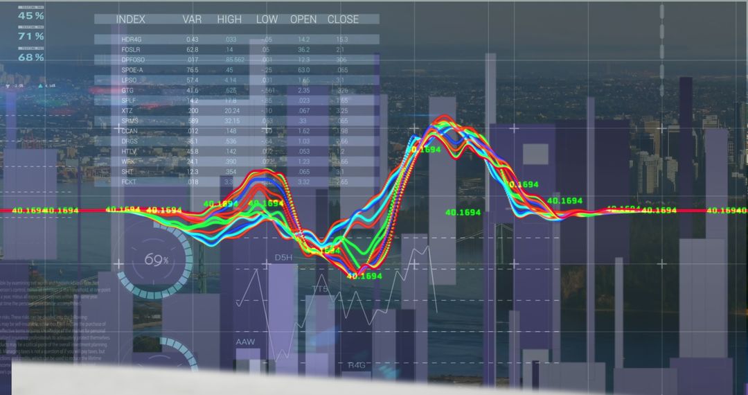Dynamic Financial Graphs Overlooking Urban Cityscape
