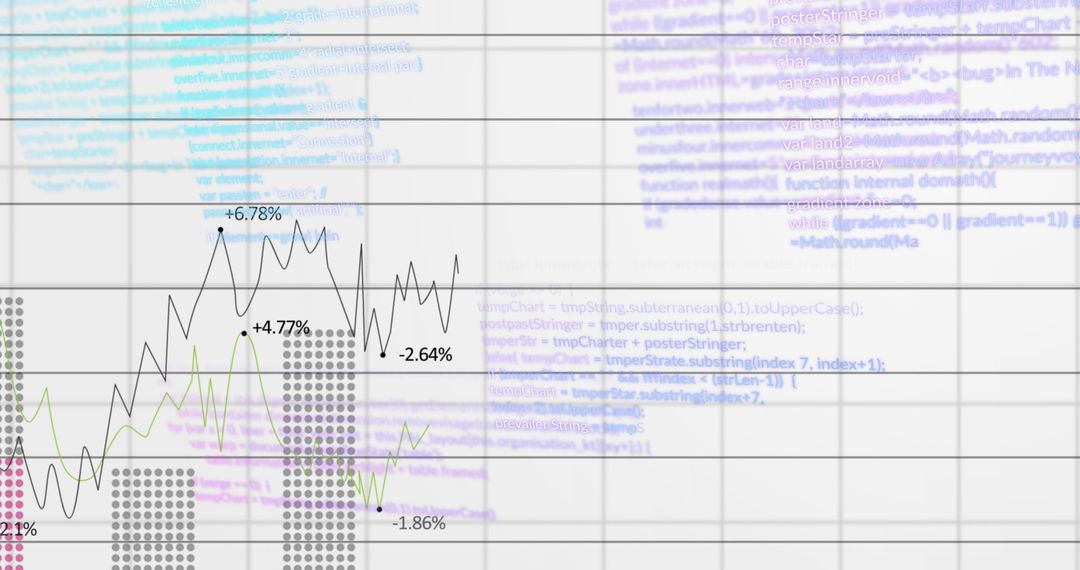 Digital Data Analysis Interface with Graphs - Free Images, Stock Photos and Pictures on Pikwizard.com