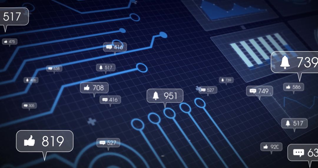 Digital Analytics Network with Real-time Notification Alerts