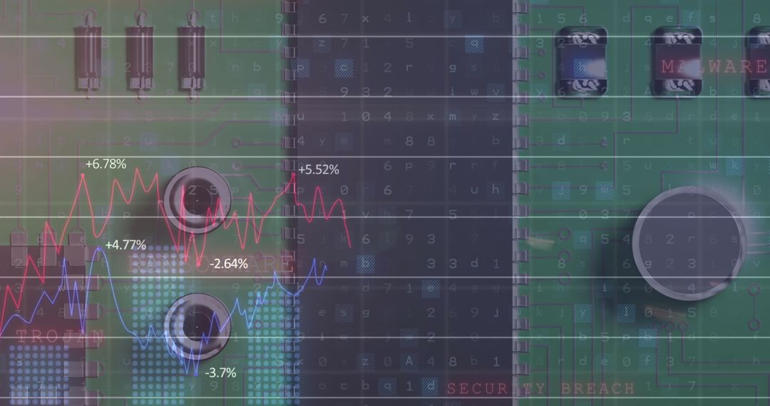 Cybersecurity and Financial Data Integration Visualization