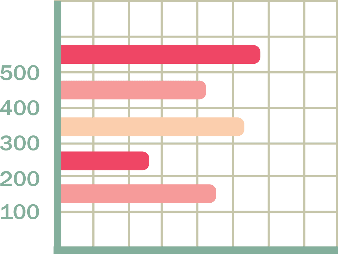 Transparent Business Graph with Colorful Bar Chart