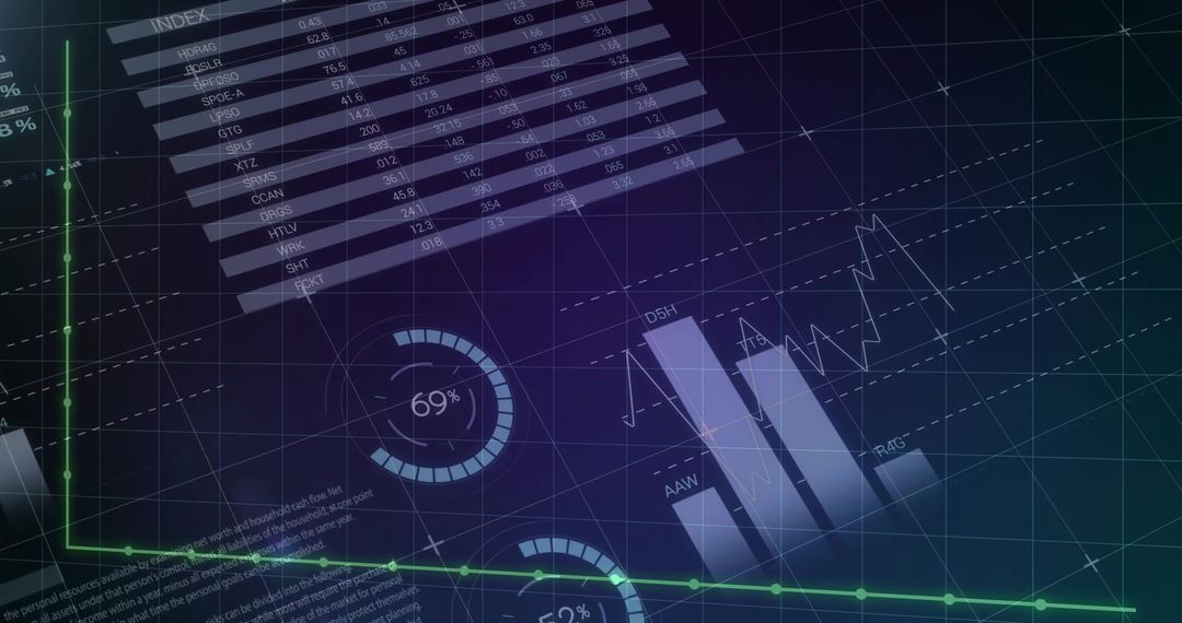 Futuristic Financial Dashboard Displaying Analytics Gauges, Bar Charts and Line Trends