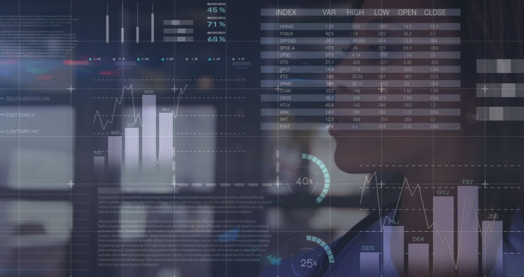 Digital Overlay of Medical Professional with Financial Analytics