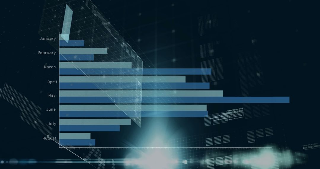 Digital Financial Data Analysis with Futuristic Bar Chart