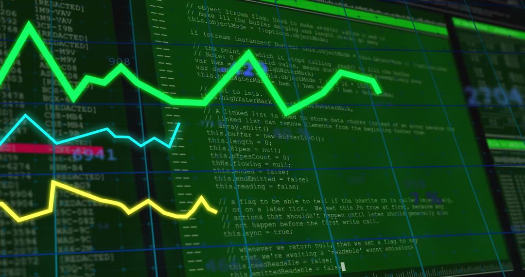 Analyzing Financial Charts on Digital Screen