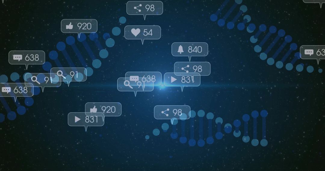 Social Media Influence with DNA Patterns in Virtual Space