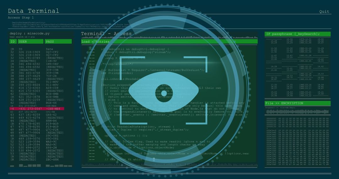 Digital Interface Concept with Data Terminal Display