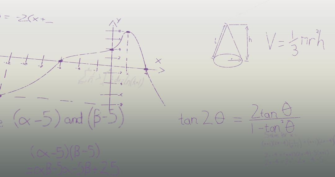 Mathematical Equations and Formulas on White Background