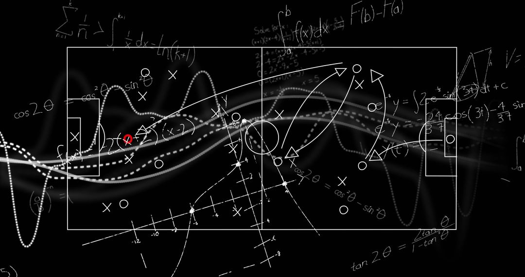 Complex Soccer Strategy with Formulas and Tactics