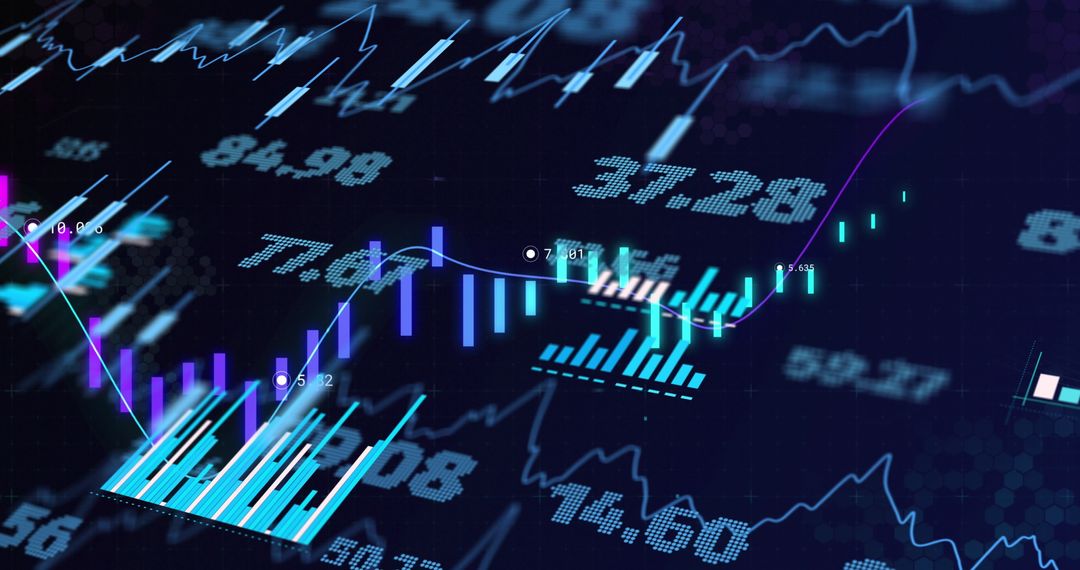Digital Financial Data Visualization with Dynamic Charts