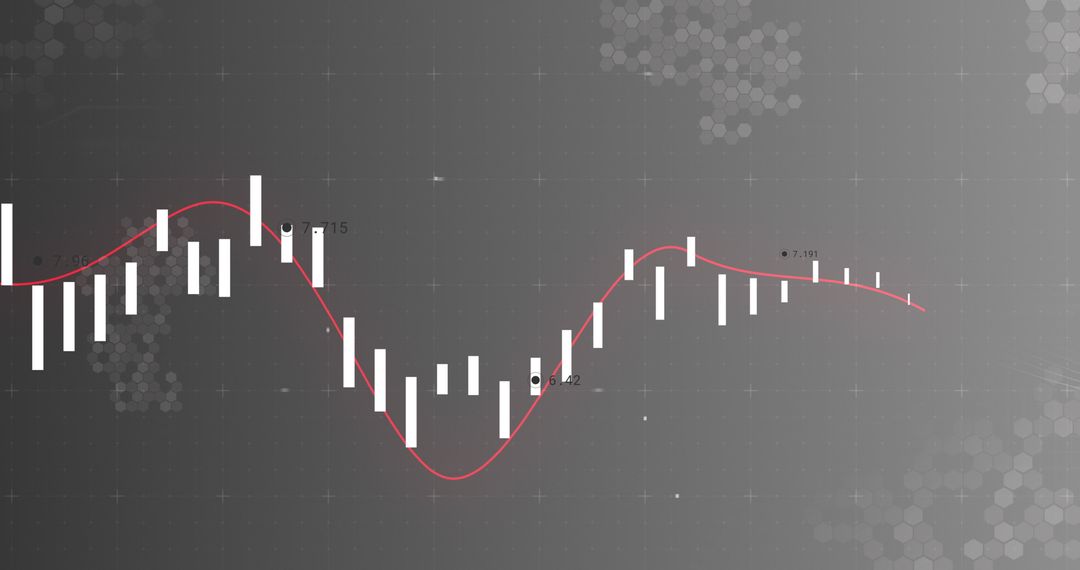 Abstract Financial Chart Technology Interface