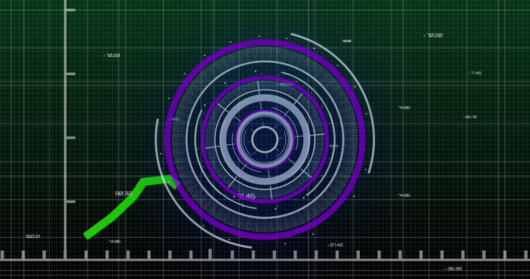 High-Tech Radar Decoding Financial Data Analysis