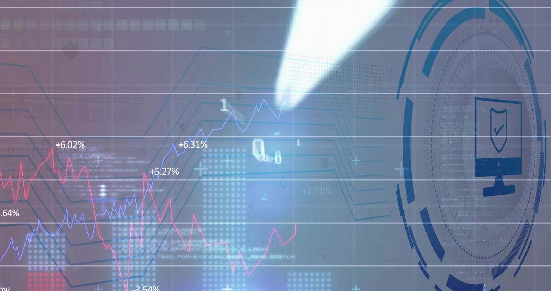 Cybersecurity HUD dashboard showing charts, percentages and data visualization