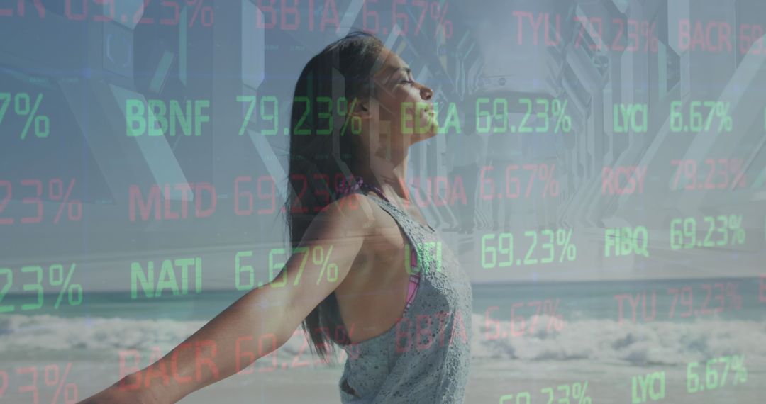 Digital Detox: Embracing Serenity with Stock Market Indices