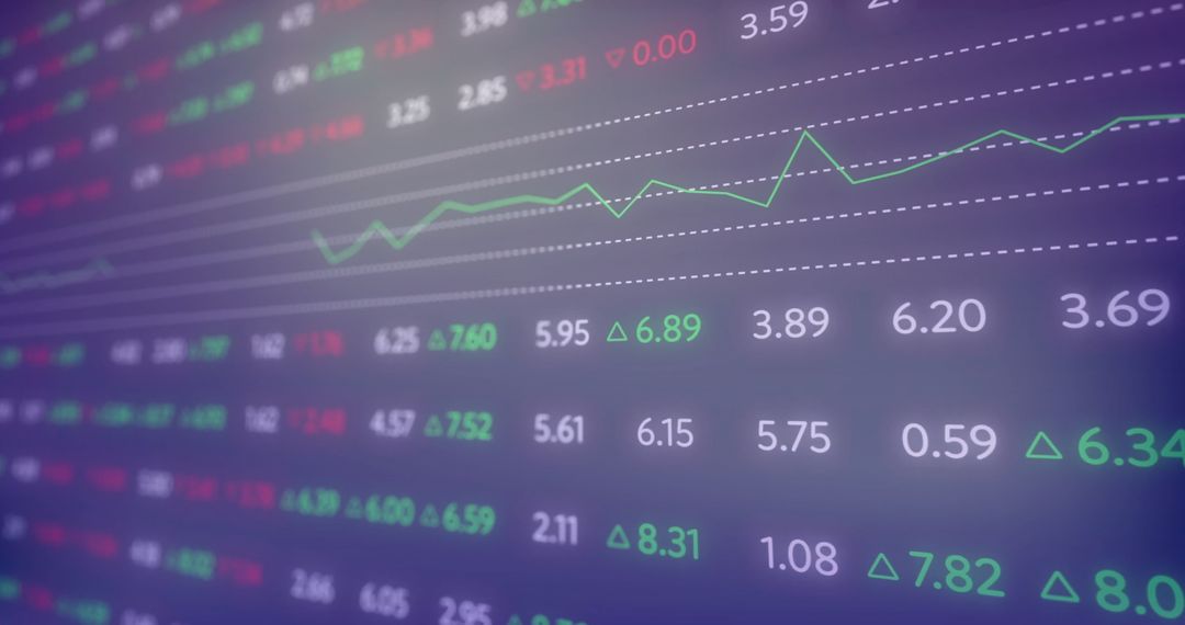 Digital Stock Market Analysis with Data Visualization