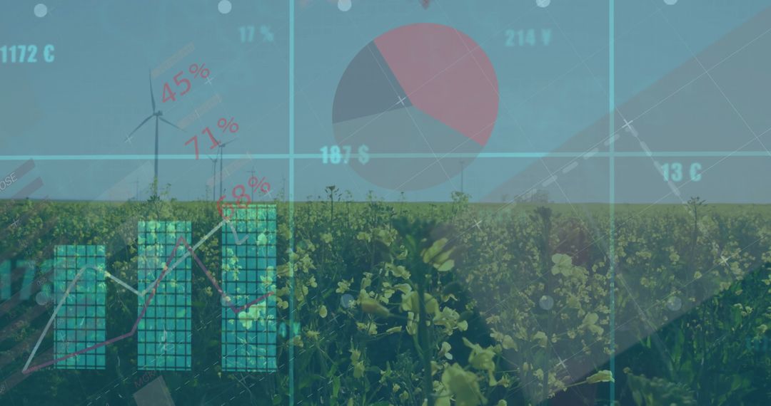 Sustainable Agriculture and Renewable Energy Integration