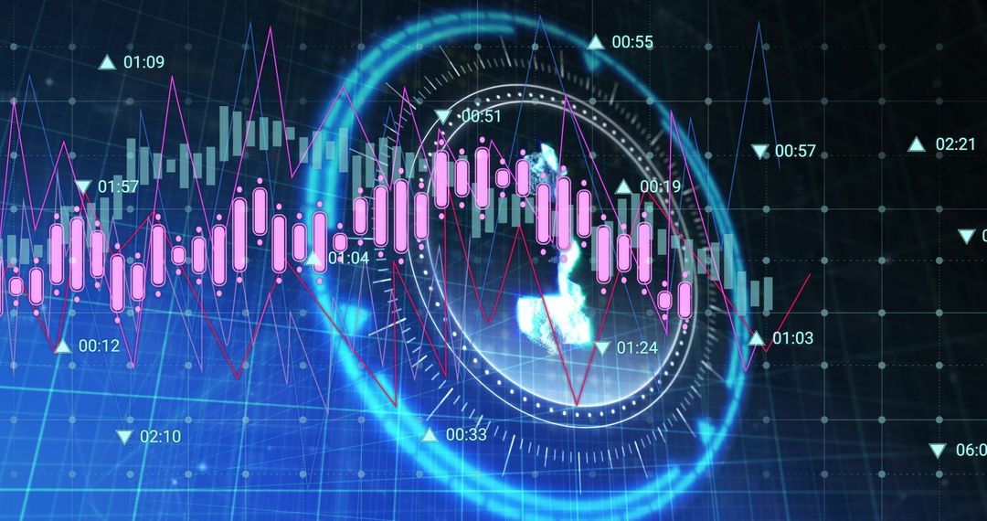 Financial Data Analysis with Dynamic Graphics and Pound Symbol
