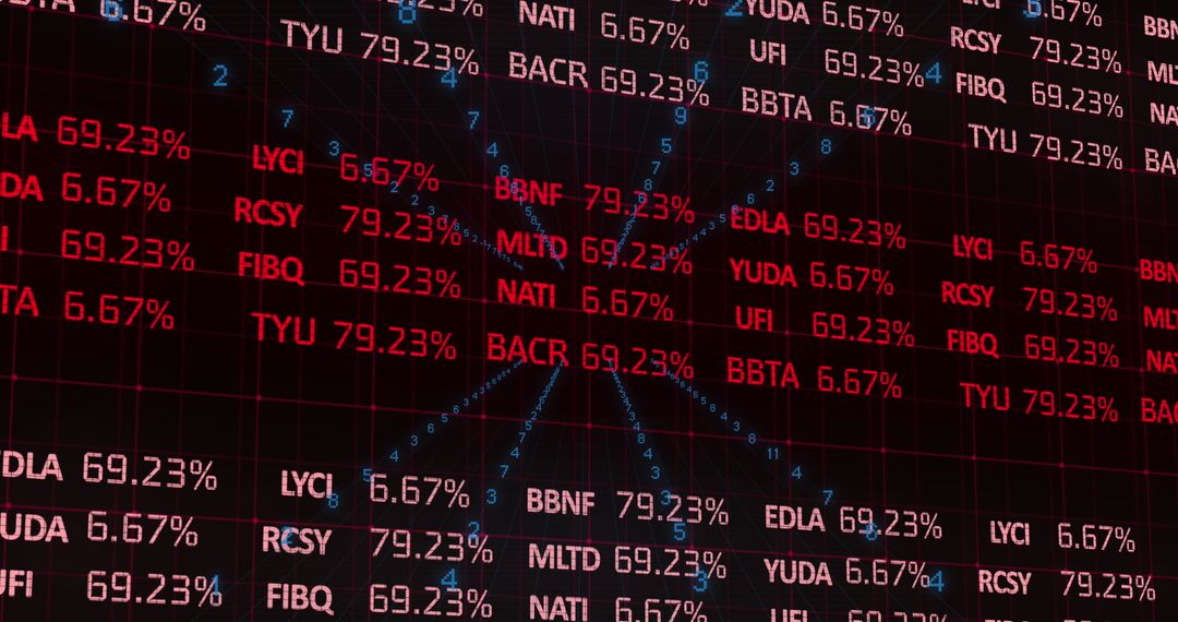 Dynamic Financial Data Visualization with Stock Market Indicators