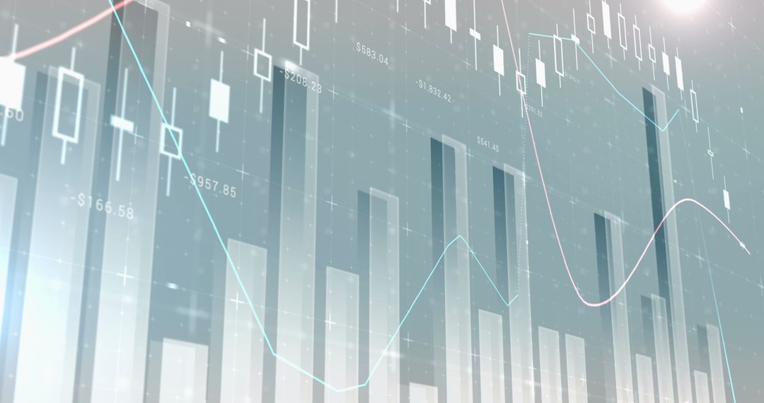 Dynamic Data Visualization with Financial Charts and Bar Graphs