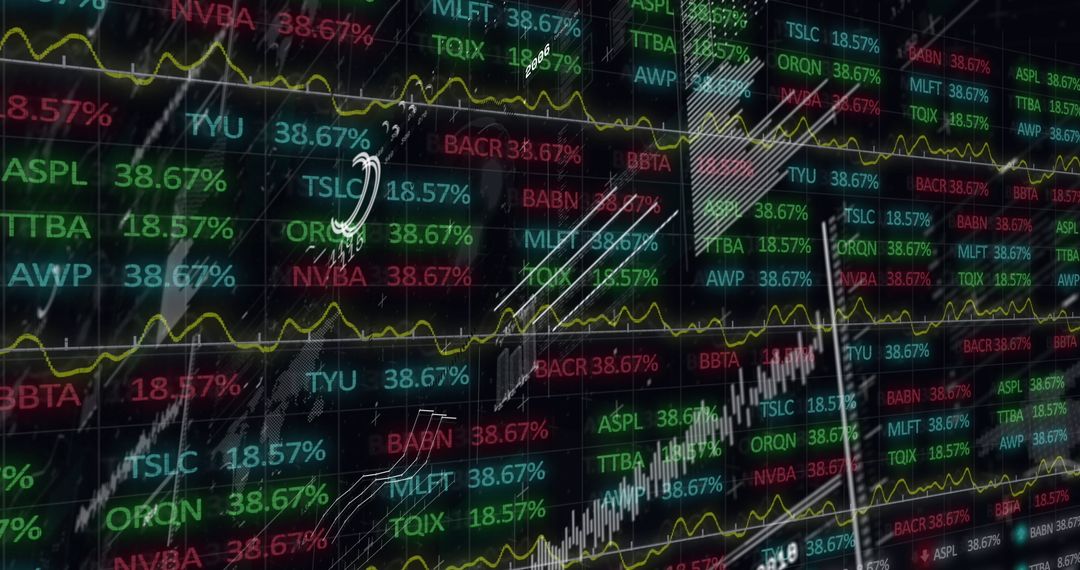 Dynamic Display of Financial Data Patterns and Numbers