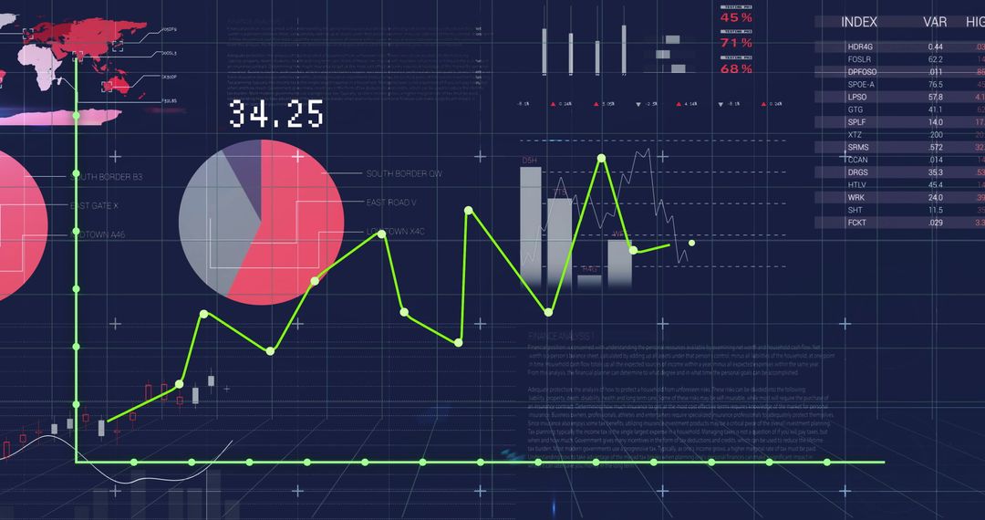Digital Financial Data Analysis with Innovative Graphs