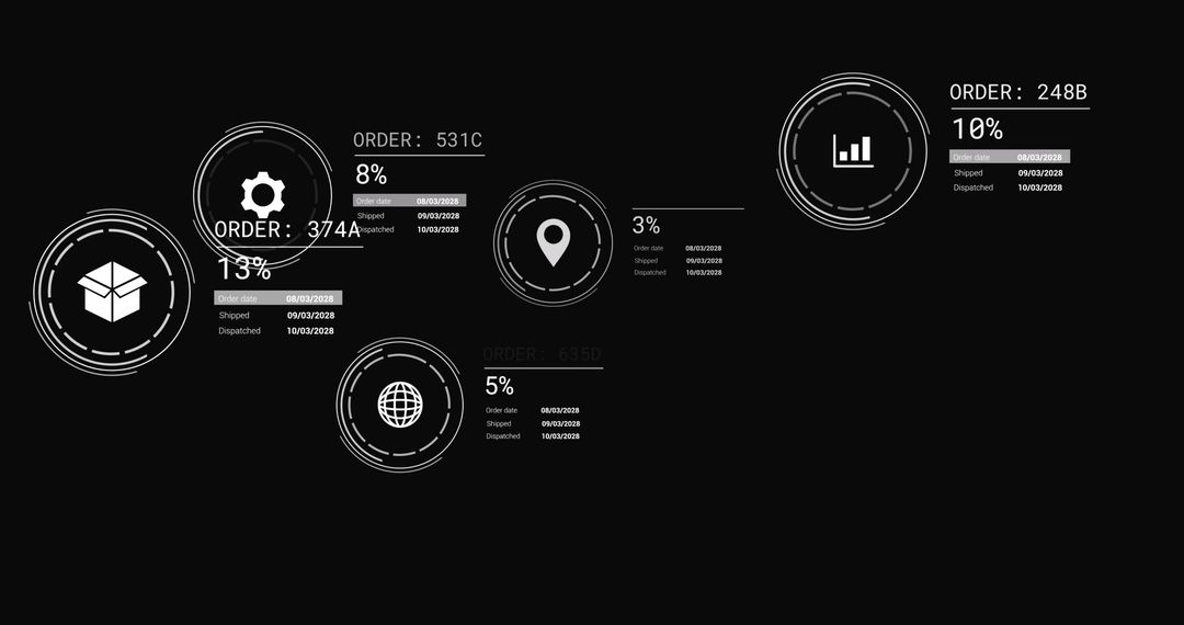 Digital Data Interface for Global Shipping and Retail