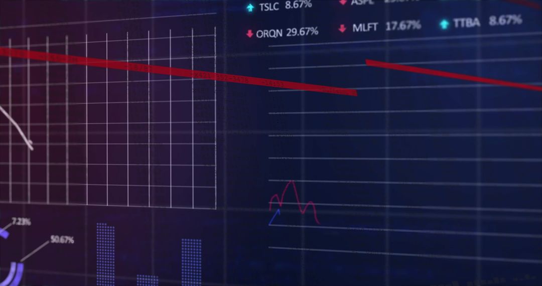 Financial Data Interface with downtrending Red Line Graph for Analytics