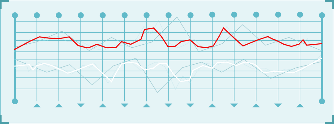 Transparent Background Line Chart with Red and White Trend Lines