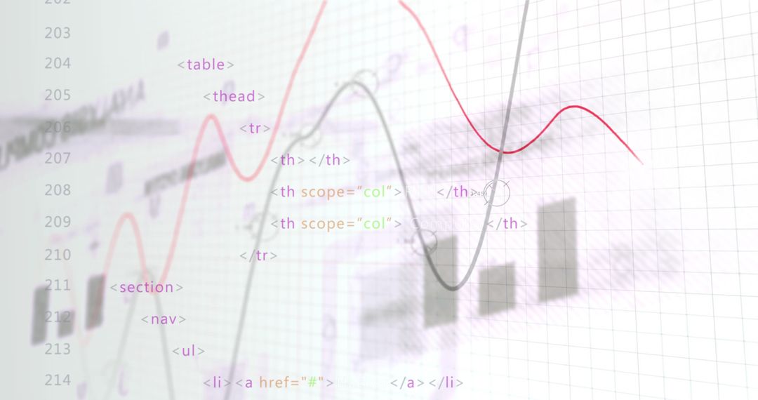 Abstract digital data processing and graph analysis interface