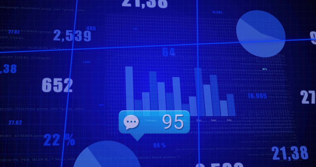Blue Data Dashboard Displaying Chat Notification 95 Over Analytics, Bar and Pie Charts