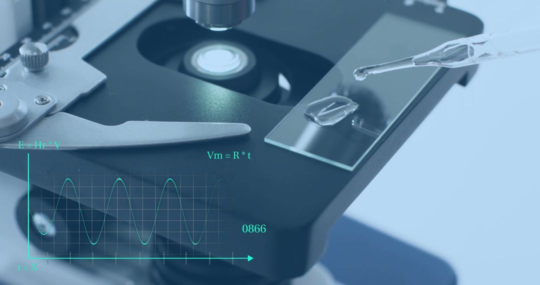 Microscope with Scientific Graphs for Research and Innovation