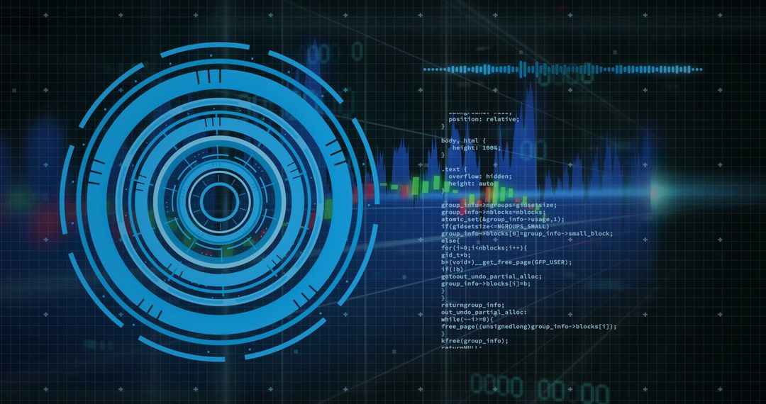 Digital Finance Data Visualization with Coding Overlay