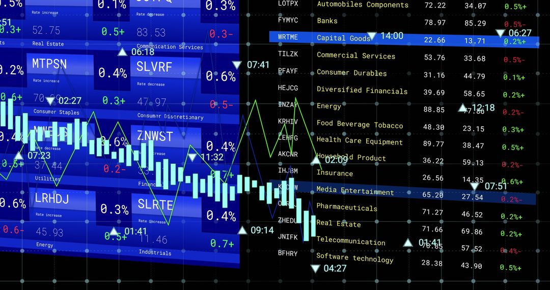 Dynamic Financial Data Analytics Display with Stock Market Indices