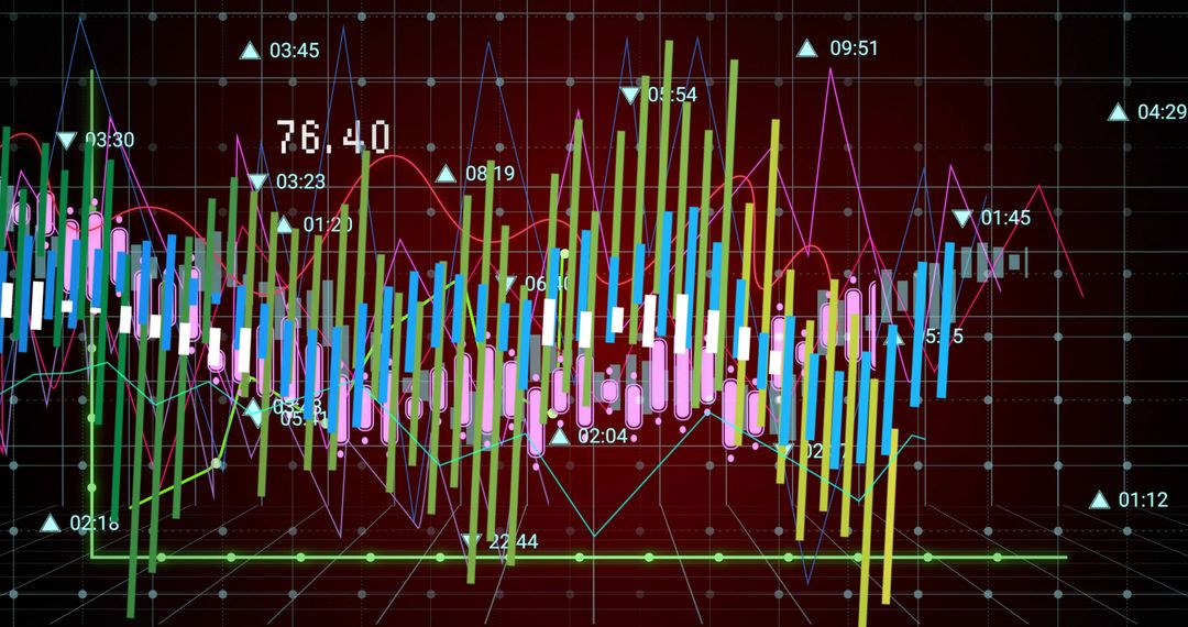 Colorful Candlestick and Line Chart with Data Dashboard Elements