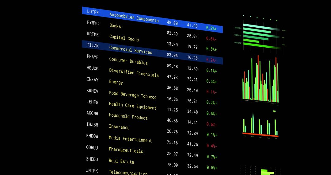 Stock Market Financial Data on Black Background