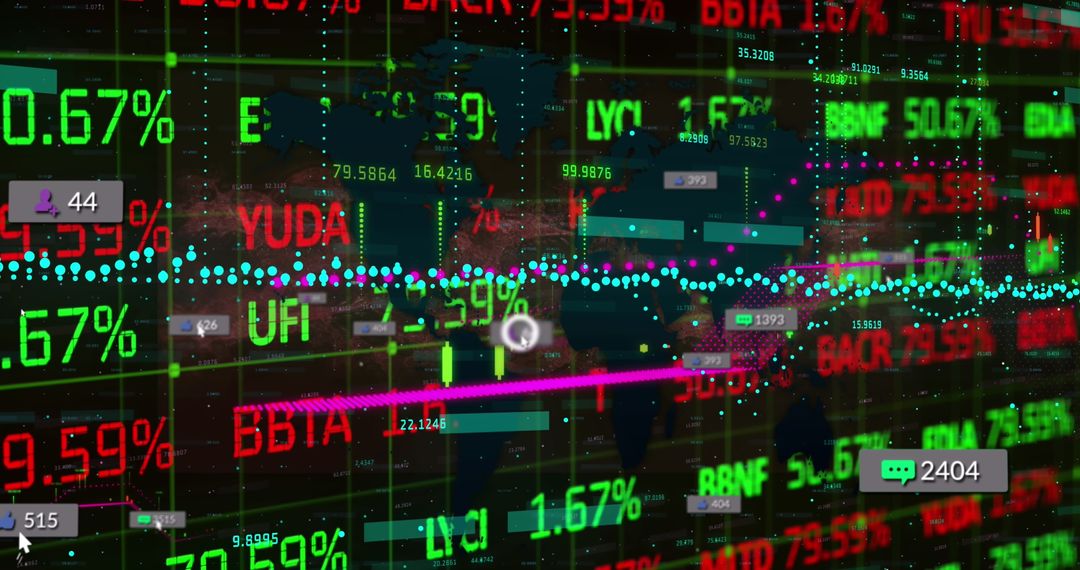 Digital Dashboard Displaying Stock Market Data Trends
