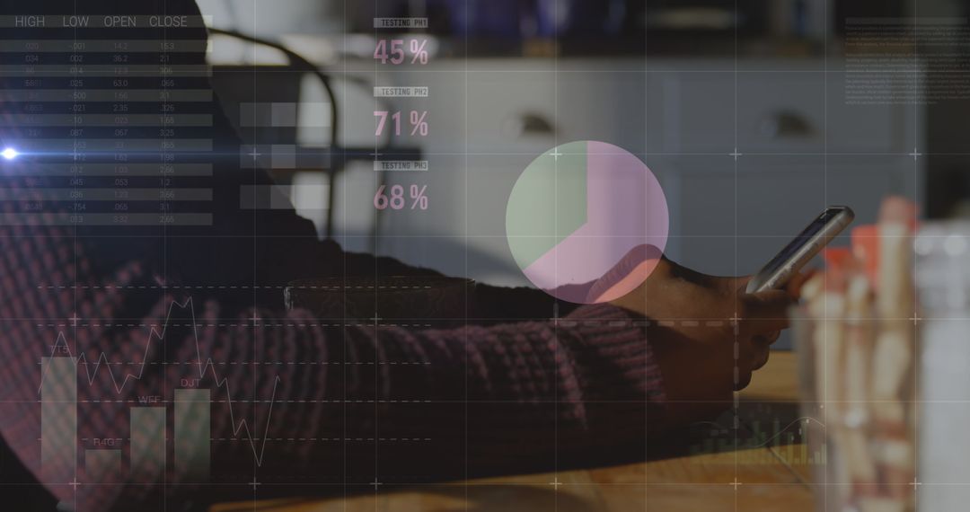Financial Analytics Overlay on Smartphone Usage
