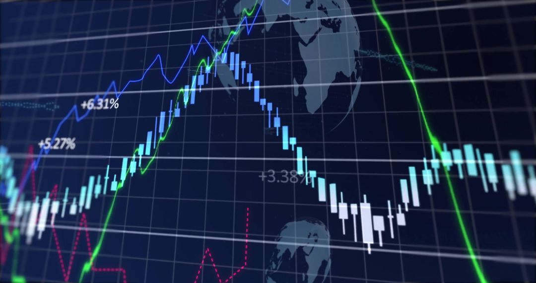 Global Financial Market Trends on Digital Screen