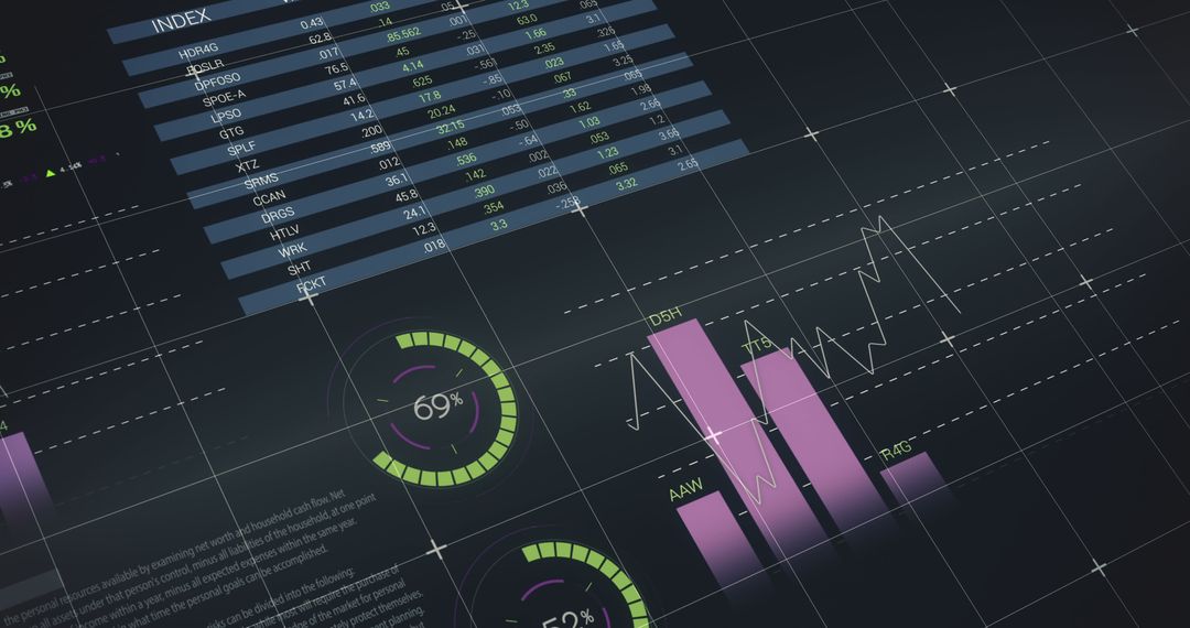 Financial Data Analysis Dashboard with Graphs and Charts - Free Images, Stock Photos and Pictures on Pikwizard.com