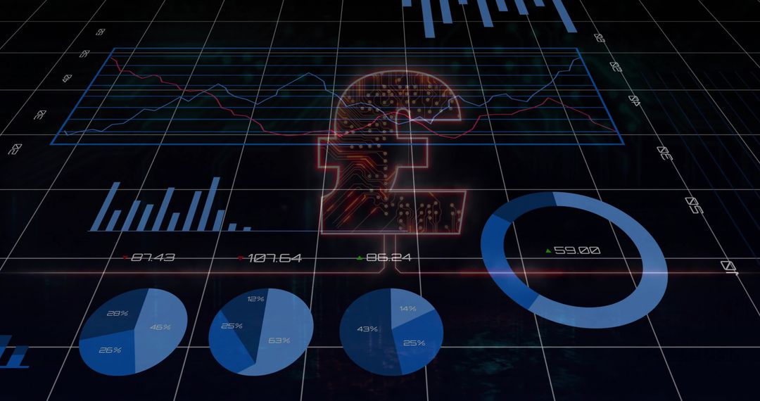 Digital Dashboard with Tech-Inspired Pound Symbol and Data Charts